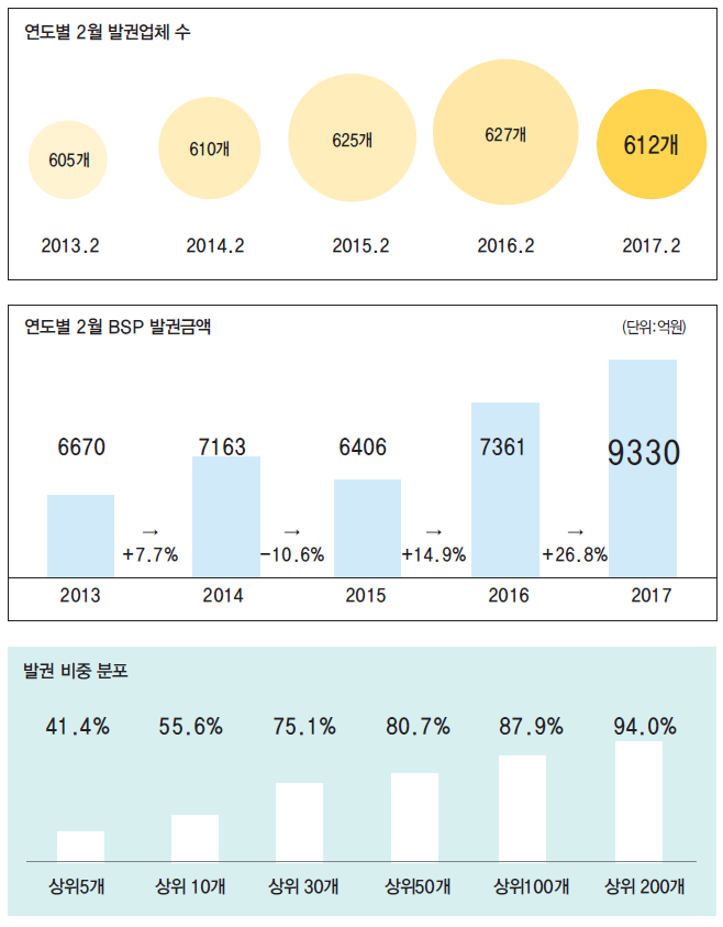 에디터 사진